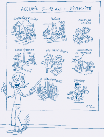 Accueil des enfants